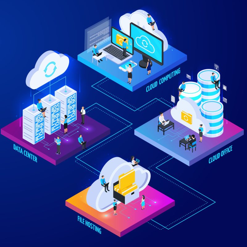 Cloud services isometric 2x2 flowchart composition with pictogram icons and images of computers with little people vector illustration SSUCv3H4sIAAAAAAACA31Ru27DMAz8FUKz0Ue6eS2CAp2CtlvQQaEYh4gsGhLtJAj876WcFOjUSSLvdDyerm7nC6Nrr45jHItmryzJtc+No8AqmX107dPcuKJex0LFuFahV+oMXepfke219l3rvggPSaJ0F2cPx5211pFQsyTG4ubmH+Kr9MOolI323TjfUcJLnWlDM0Xyi4WtQceTsfq7n4kDye3qx8D16iZBHw1/qX5tN+lrt8t+ODBmnijXOlDBXOdGGQMUyhMjFeAiPWlmhNV5BfsoJzz4rIBmTwrXlODEeoCBUcVEe2CUVMCnANyb7wKyX+jLNjdyZNVIMJAMdkwWiWT4m/wDrC12vzN0vflcxD4oBTJWgvfNG+wl9xZd4/RcA3TNPcmbVnkMhFKlJjJIjvaT8zz/AAU5cbXnAQAA